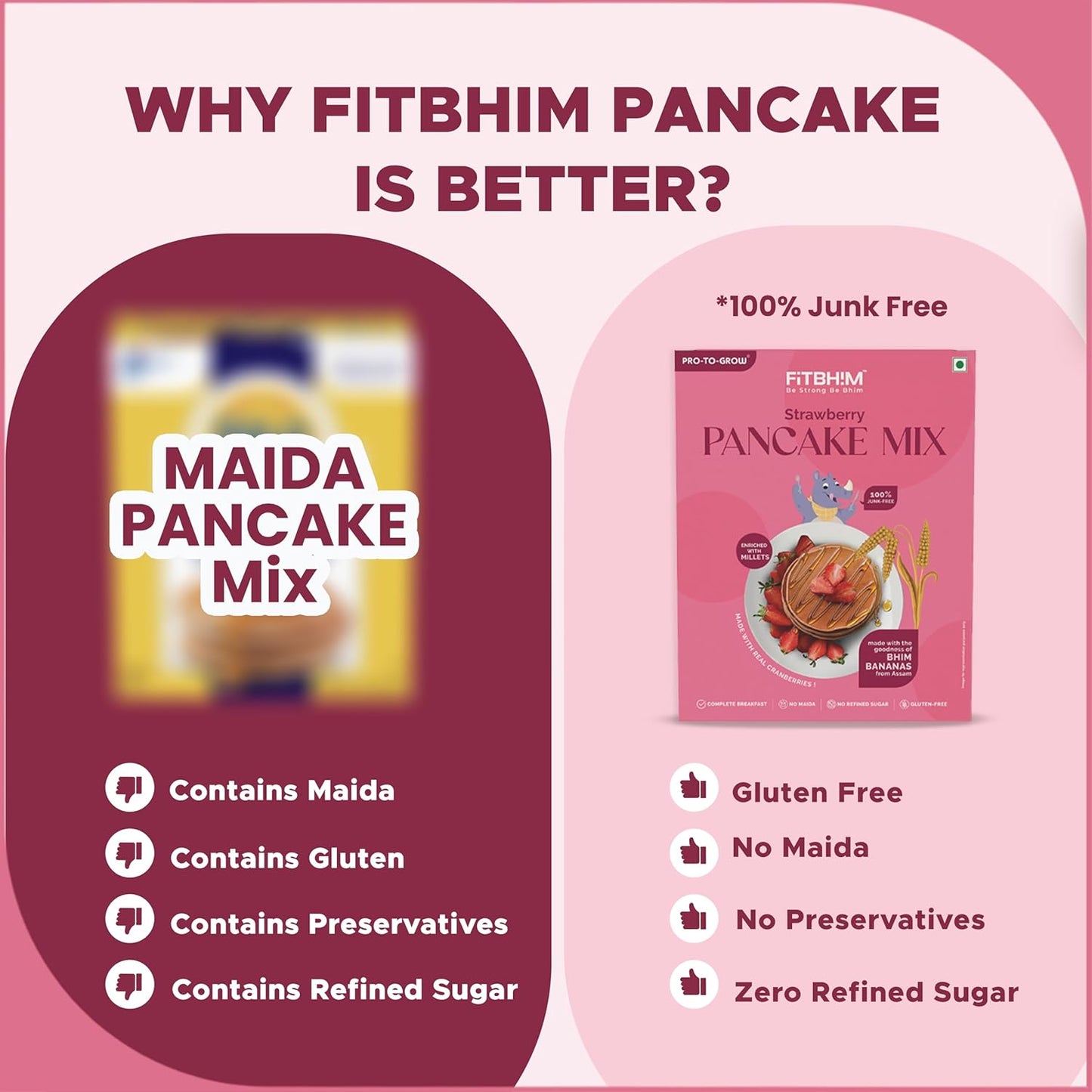 FitBhim Instant Pancake Mix - Strawberry (250g)