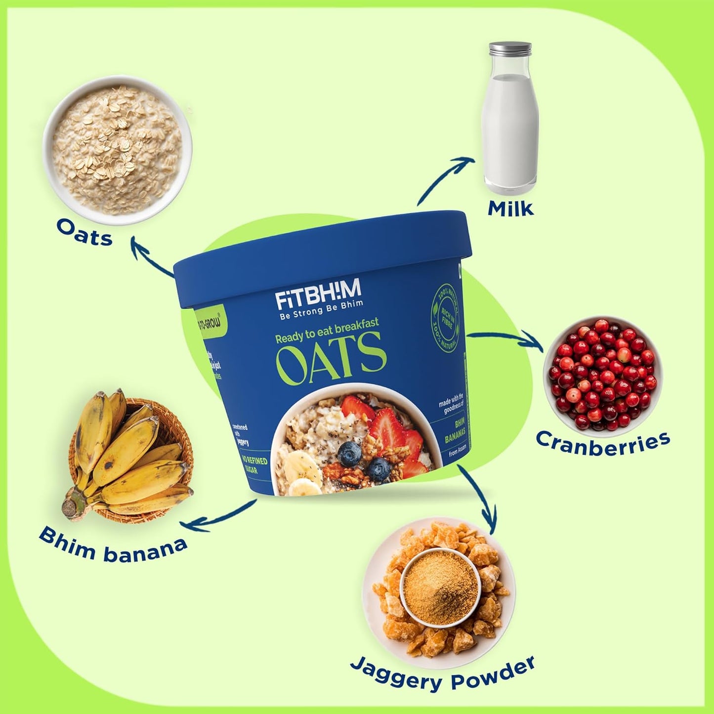 Fitbhim Breakfast Combo - Fitbhim Chocolate Drink ( 200g x 2) + Free Fitbhim On-The-Go — Instant Breakfast Oats (60g) + Free Fitbhim Metal Straw