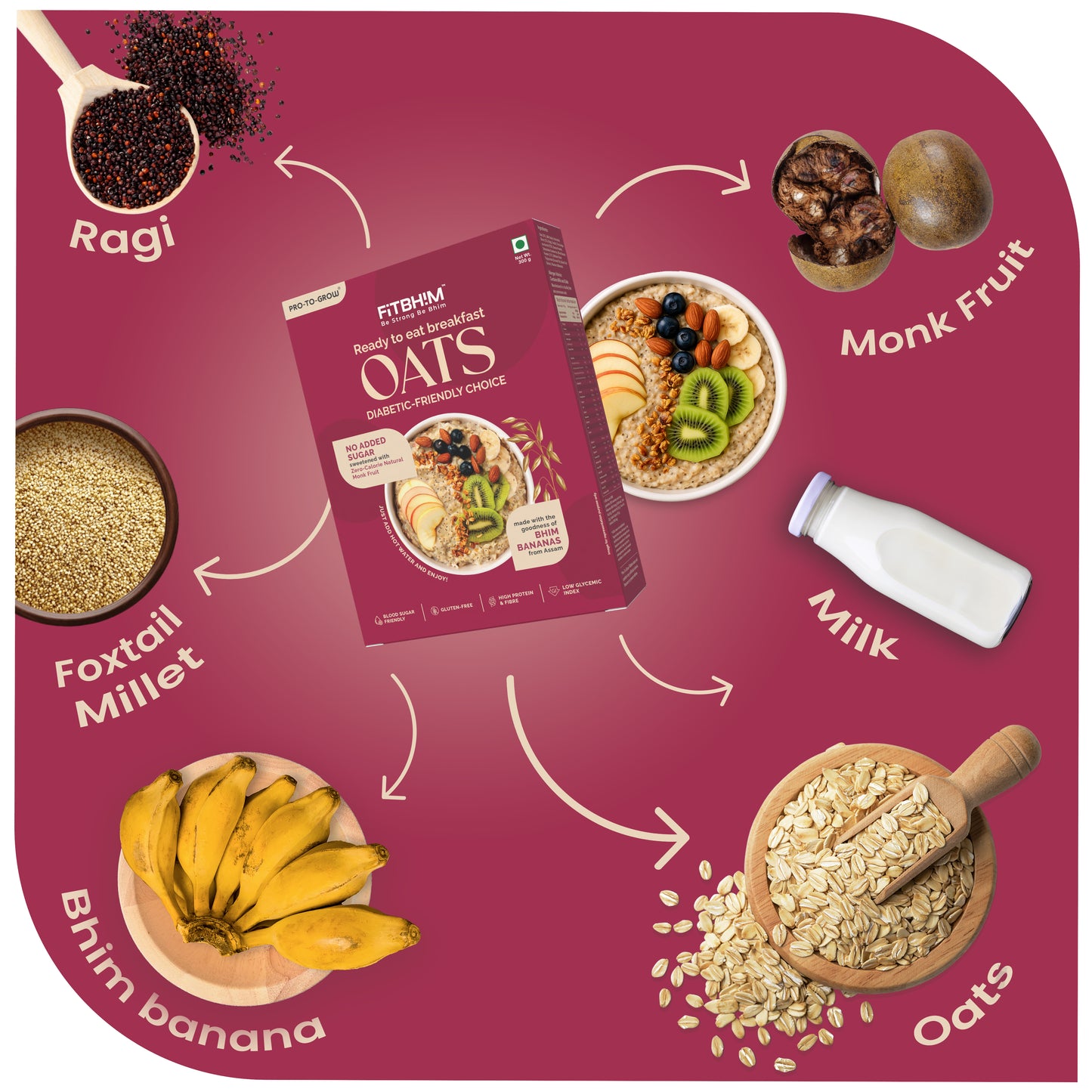 Fitbhim Diabetic Friendly Oats for Adults 300g | Bhim Bananas, Millets & Monk Fruit | Zero Added Sugar & Gluten-Free