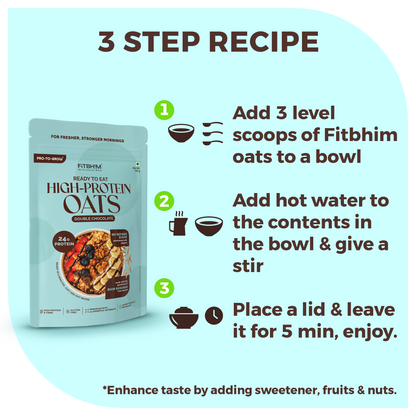 Fitbhim High-Protein Breakfast Oats — Double Chocolate (750g)