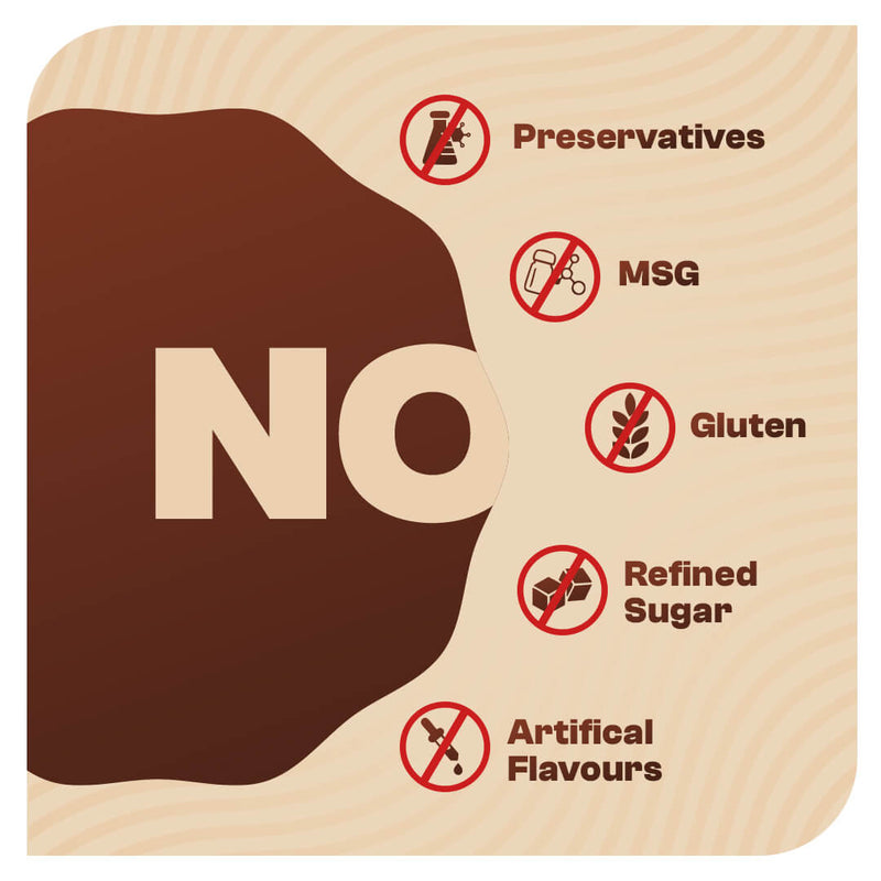 High-Protein Double Chocolate Oats Single-Serve – 50g