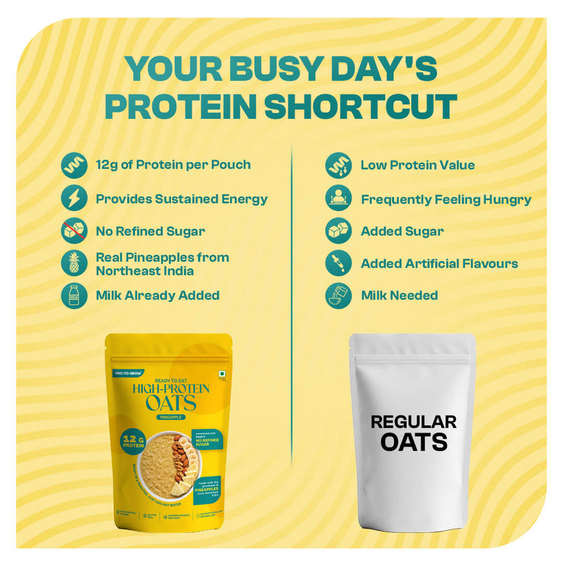 High-Protein Pineapple Oats Single-Serve – 50g
