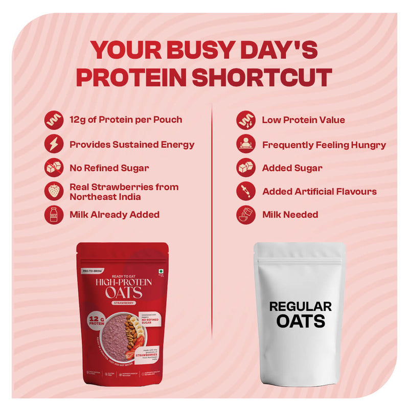 High-Protein Strawberry Oats Single-Serve – 50g