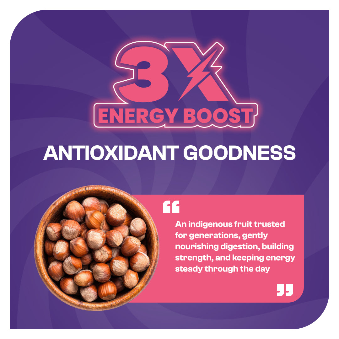 Strawberry Pancake Mix & Chocolate Hazelnut Spread Combo | Pro-To-Grow (250g + 300g)