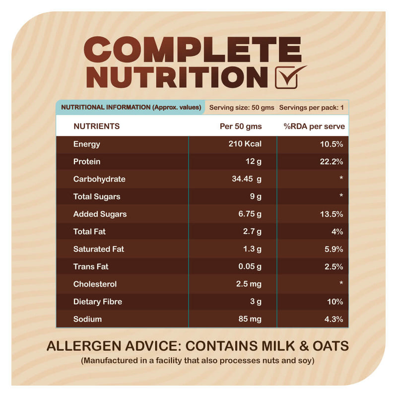 High-Protein Double Chocolate Oats Single-Serve – 50g