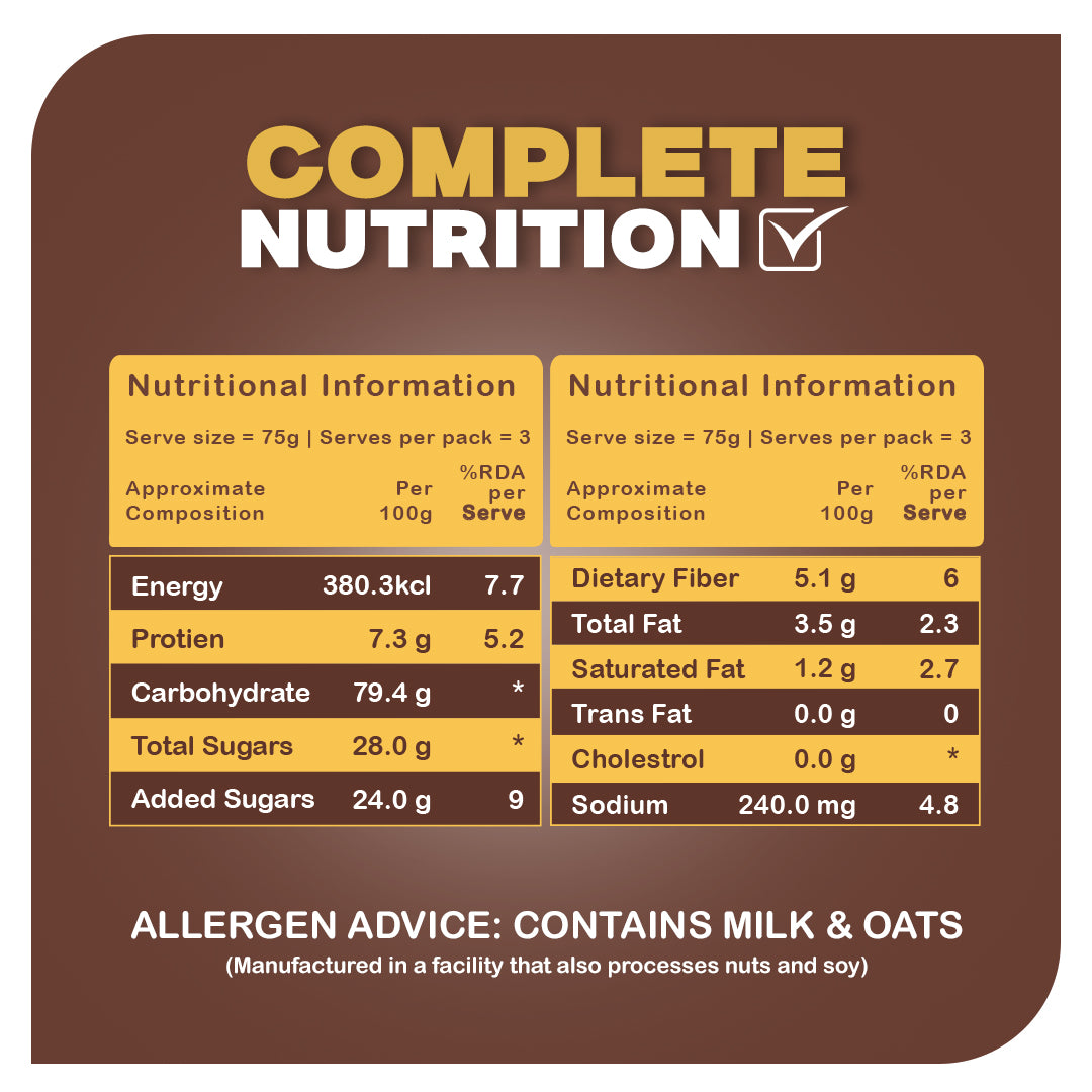 Choco Banana Healthy Pancake Mix Pack of 2 – 250g Each