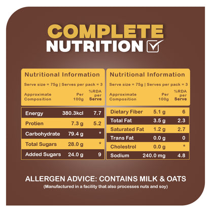 Chocobanana Healthy Pancake Mix with Bhim Banana | Pro-To-Grow (250g)