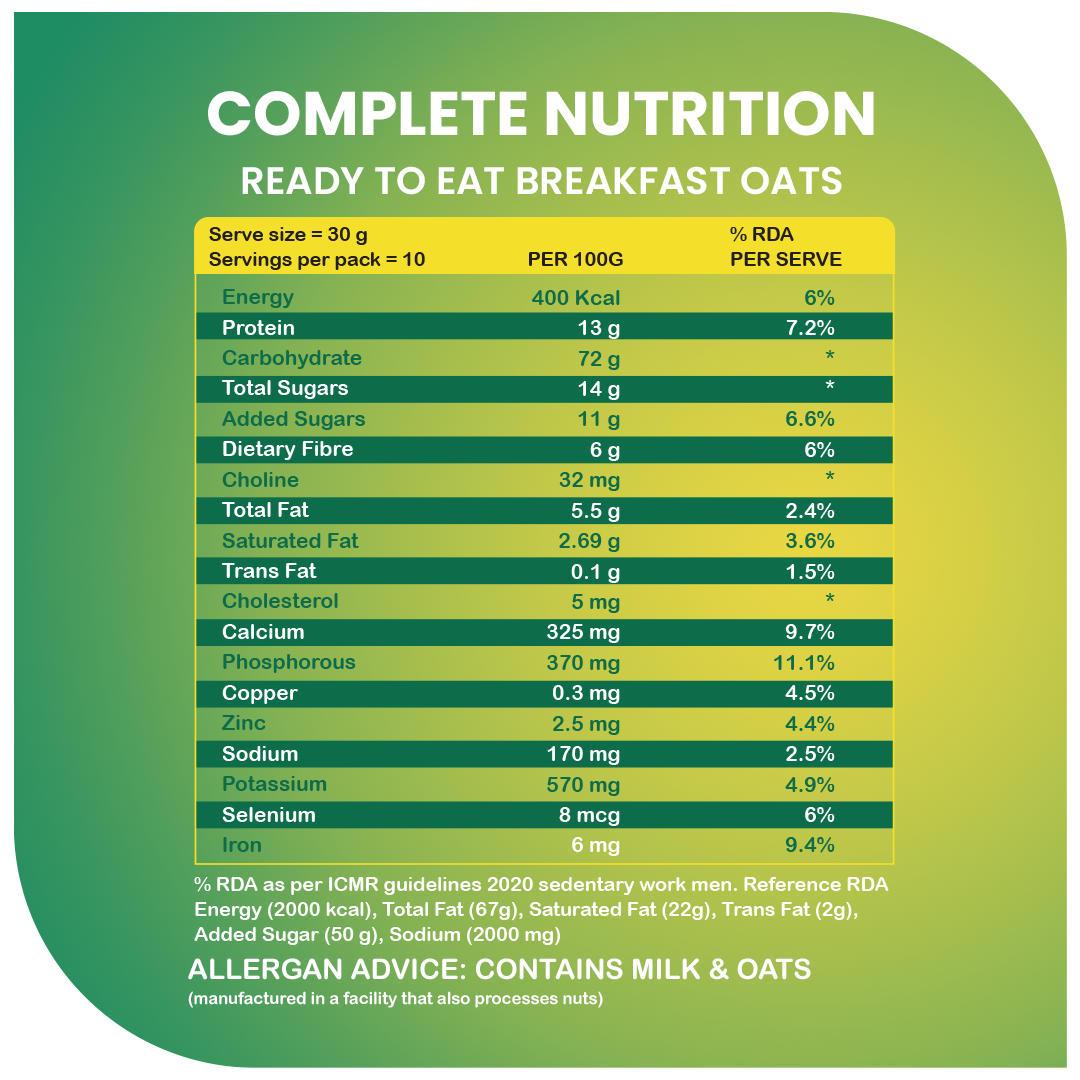 Fitbhim Ready-to-Eat Pineapple Oats — Real Northeastern Pineapples (300g Jar)