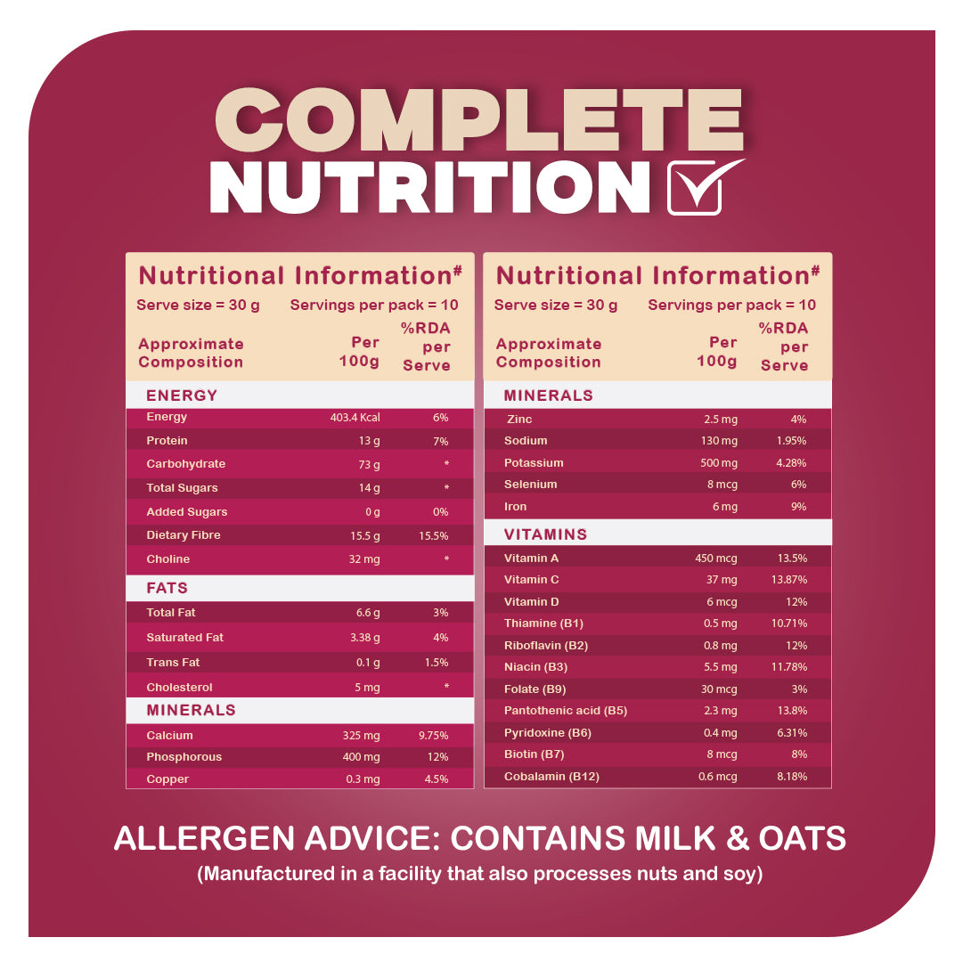 Diabetic-Friendly Oats with Monk Fruit & Millets | Pro-To-Grow (300g)