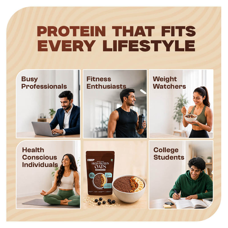 High-Protein Double Chocolate Oats Single-Serve – 50g