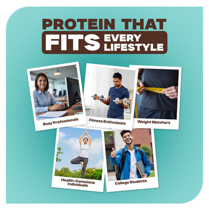 Ready-To-Eat High-Protein Oats (Double Chocolate) | Pro-To-Grow (750g)