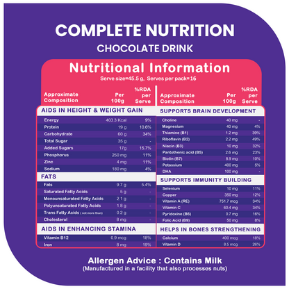 Fitbhim Chocolate Drink — Belgian Chocolate (750g Value Pack + Free Sipper)