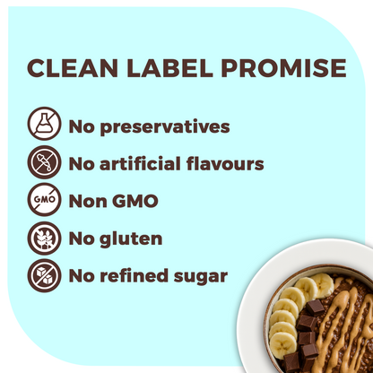 Fitbhim High-Protein Breakfast Oats — Double Chocolate (750g)