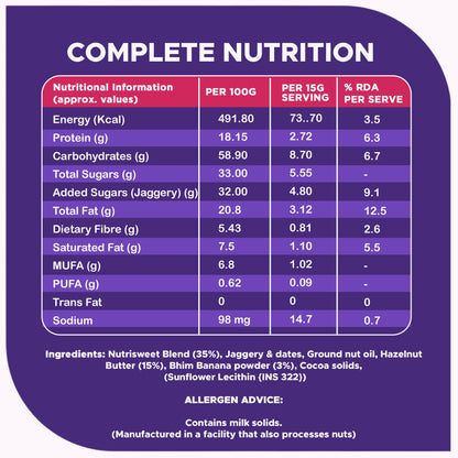 Fitbhim Combo — Strawberry Pancake Mix (250g) + Hazelnut Spread (300g)