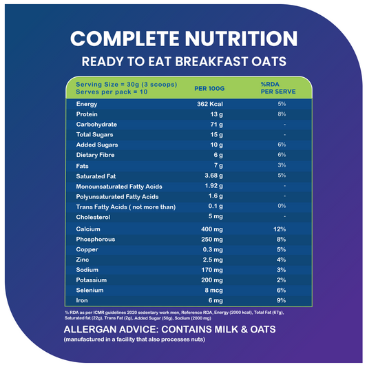 FitBhim Chocolate Drink (200g) + Fitbhim Ready to Eat Breakfast Jaggery Oats (300g jar)