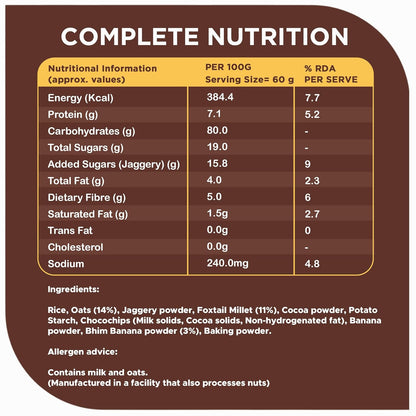 Fitbhim Combo — Chocobanana Pancake Mix (250g) + Chocolate Drink (300g)