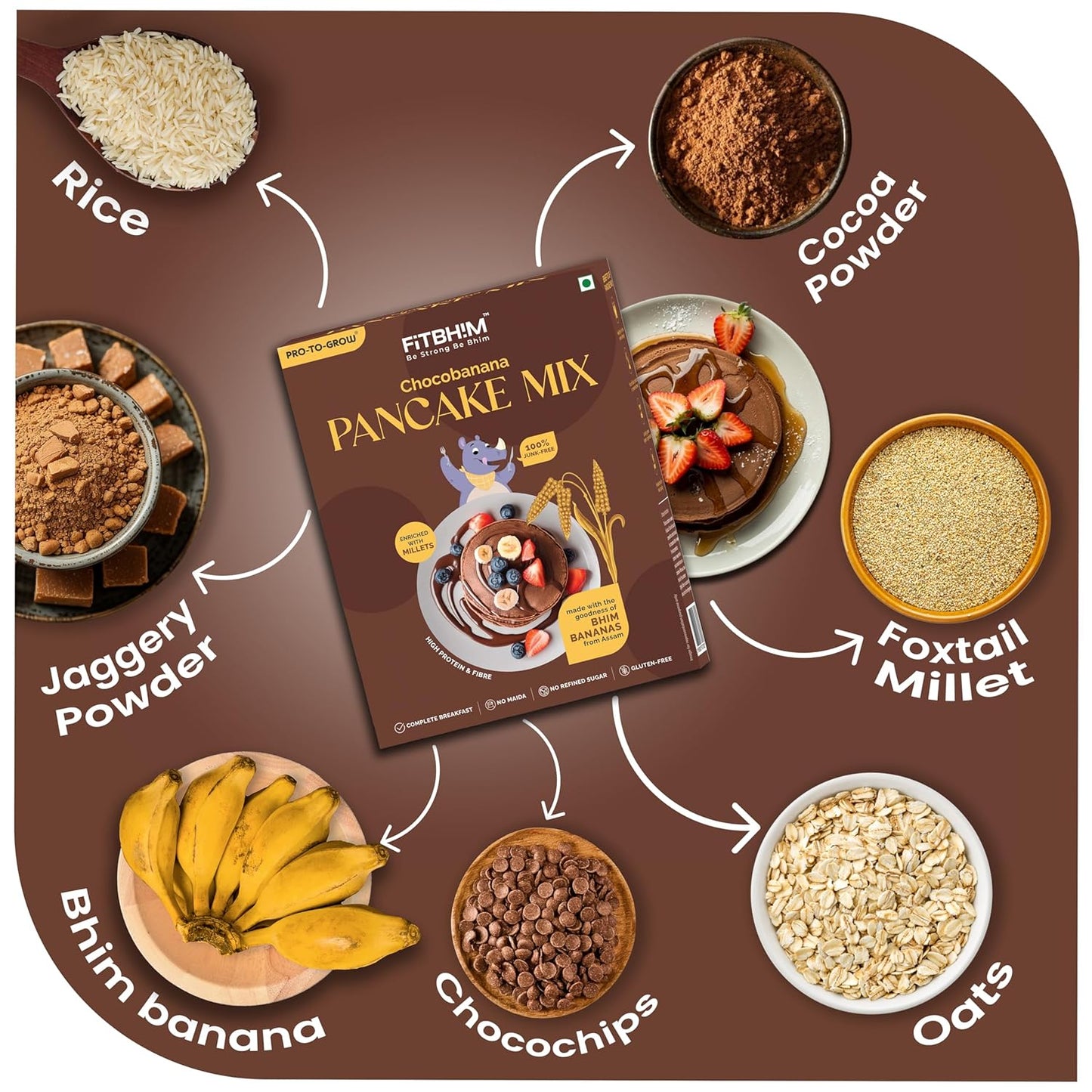 Fitbhim Chocobanana Pancake Mix — Bhim Banana | Gluten-Free (250g × 2)