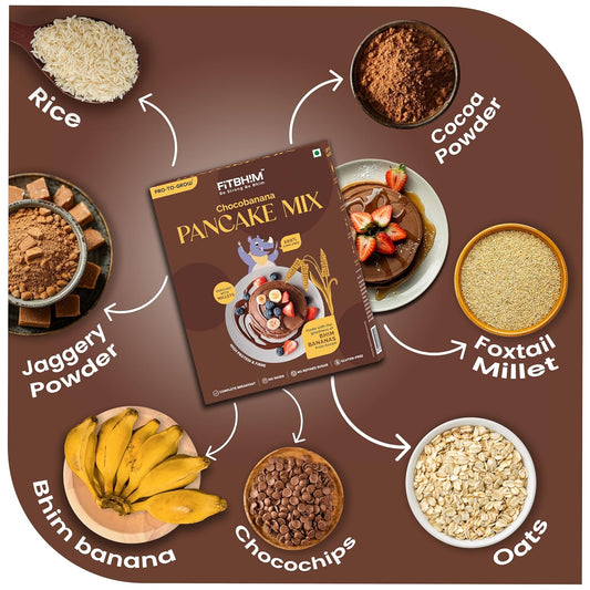 Fitbhim Chocobanana Pancake Mix — Bhim Banana | Gluten-Free (250g × 2)