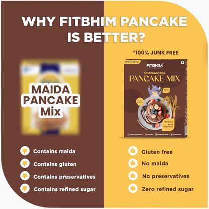 Fitbhim Chocobanana Pancake Mix — Bhim Banana | Gluten-Free (250g × 2)