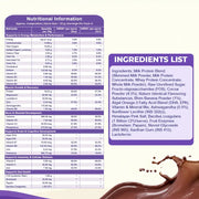 FitBhim Sports Protein Drink- Double Chocolate | 16g Protein, BCAAs, Omega-3 & Probiotics (200g)