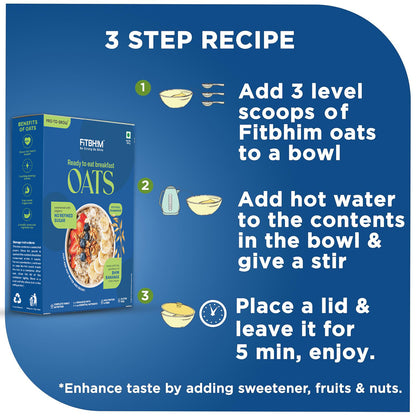 Fitbhim Ready-to-Eat Jaggery Oats — Bhim Banana (300g box) + Everyday Breakfast Bowl with Spoon (500ml)