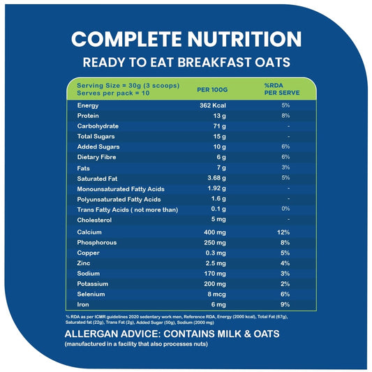 Fitbhim Ready-to-Eat Jaggery Oats Bhim Banana (300g × 3 Jars) + Everyday Breakfast  Fitbhim 500ml Bowl with Spoon (FREE)
