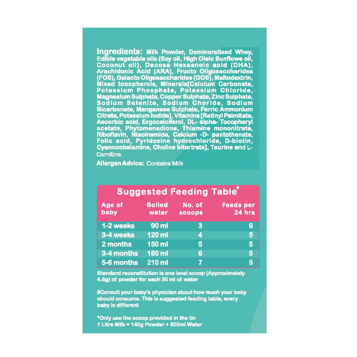 Progen Stage 1 Infant Formula with DHA, ARA & Prebiotics – 200g
