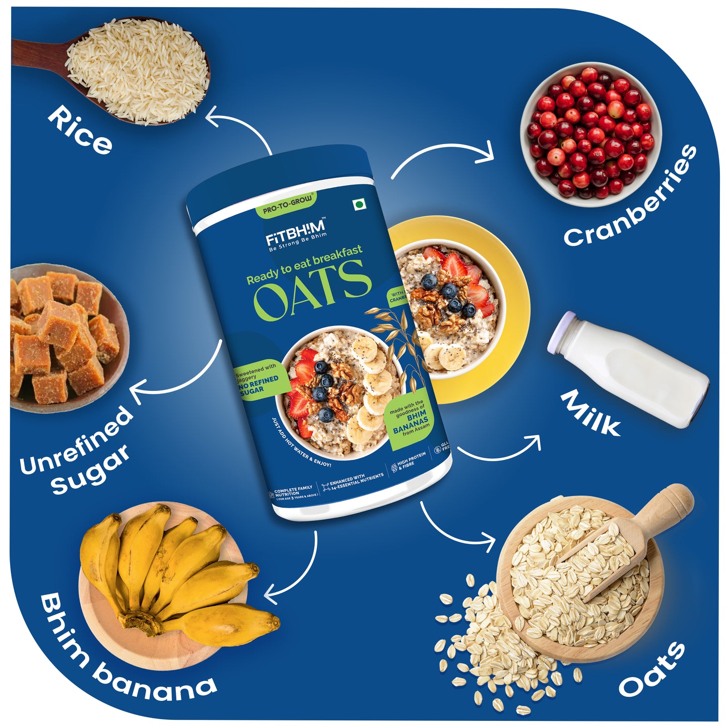 Fitbhim Ready-to-Eat Jaggery Oats — Bhim Banana (300g Jar) + Everyday Breakfast Bowl with Spoon (500ml)