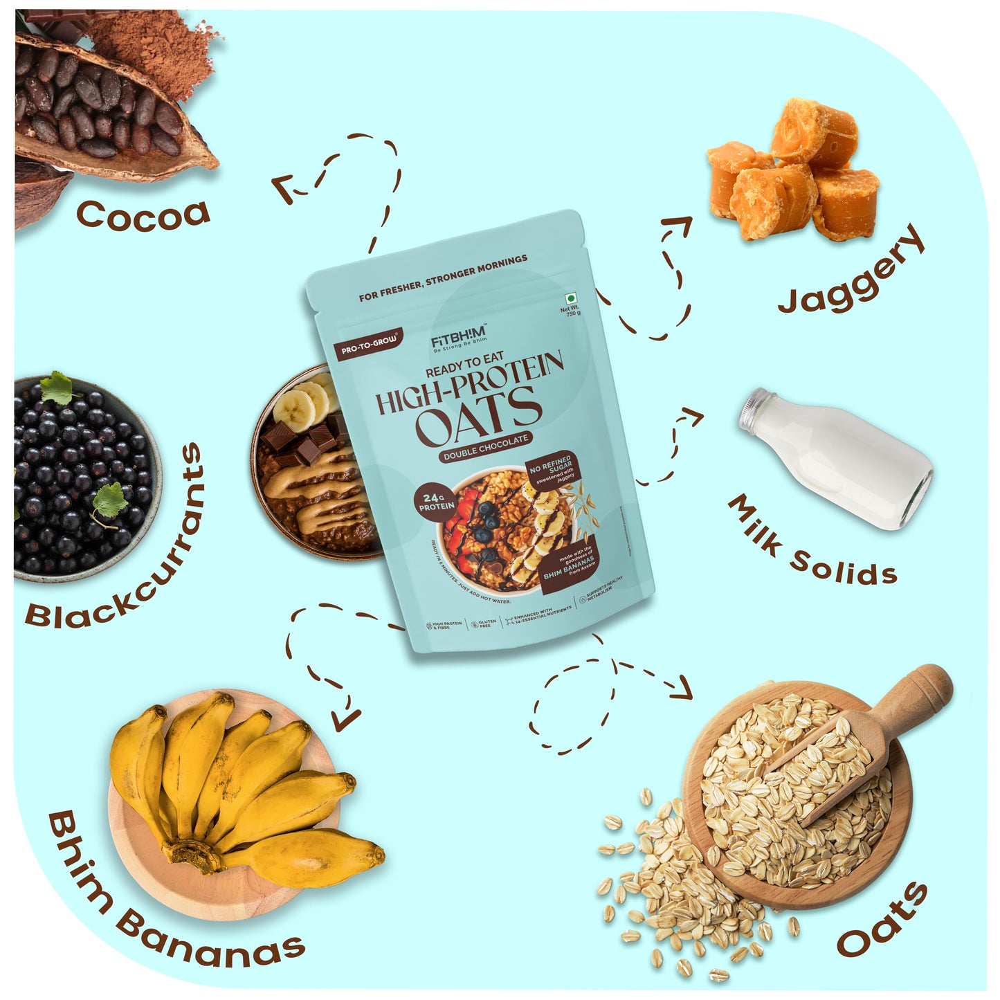 Fitbhim High-Protein Breakfast Oats — Double Chocolate (750g)