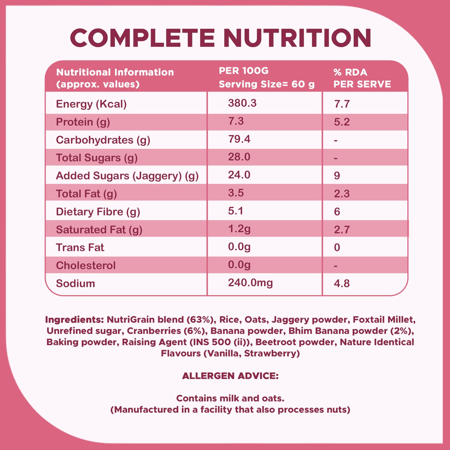 Fitbhim Combo — Strawberry Pancake Mix (250g) + Hazelnut Spread (300g)